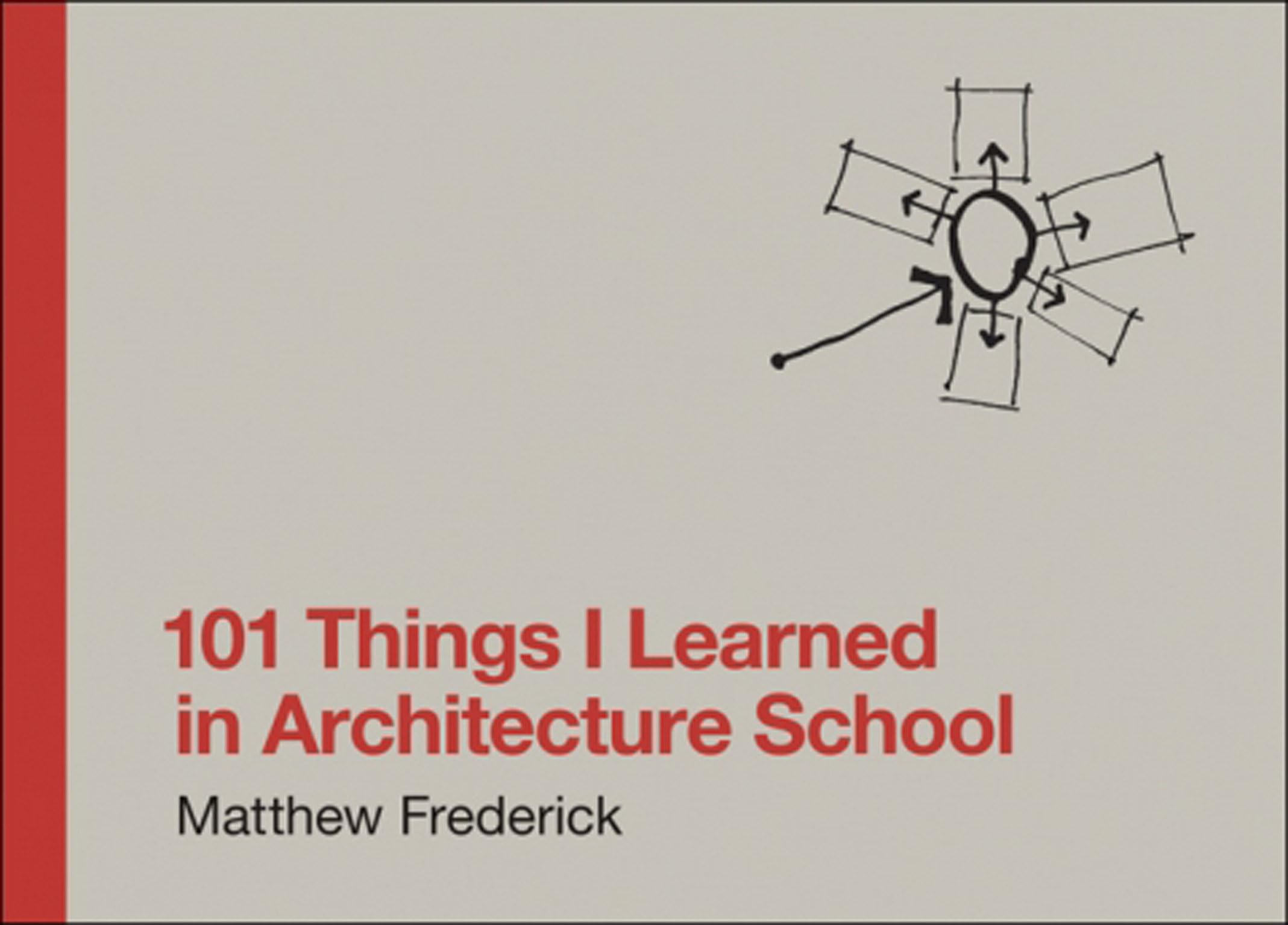 Algopix Similar Product 6 - 101 Things I Learned in Architecture