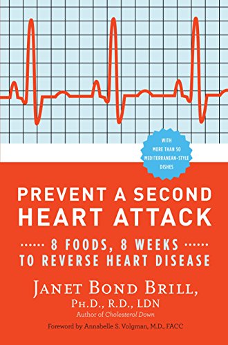 Algopix Similar Product 1 - Prevent a Second Heart Attack 8 Foods