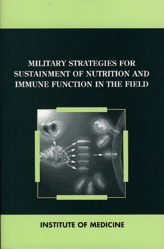 Algopix Similar Product 18 - Military Strategies for Sustainment of