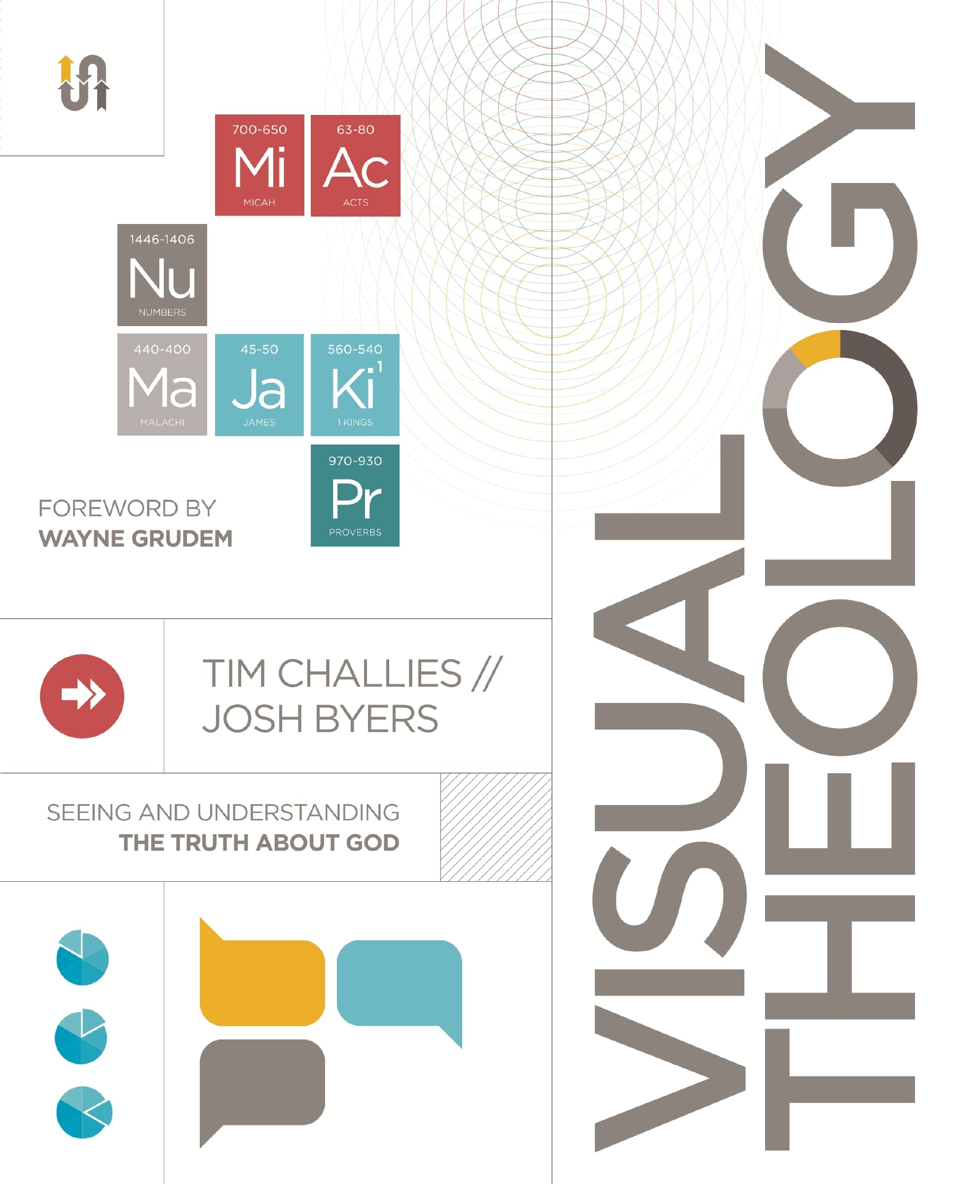 Algopix Similar Product 15 - Visual Theology Seeing and