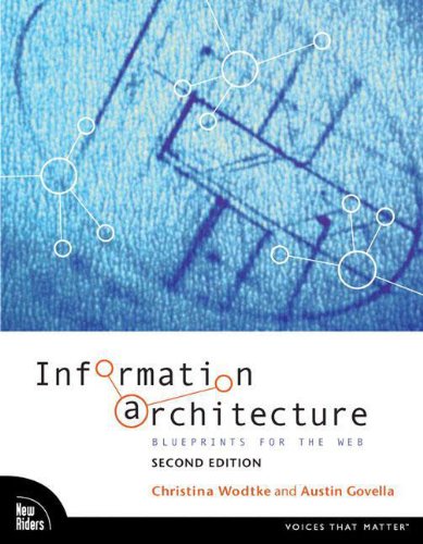 Algopix Similar Product 13 - Information Architecture Blueprints