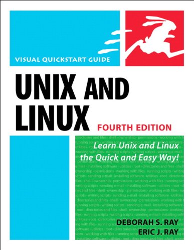 Algopix Similar Product 18 - Unix and Linux