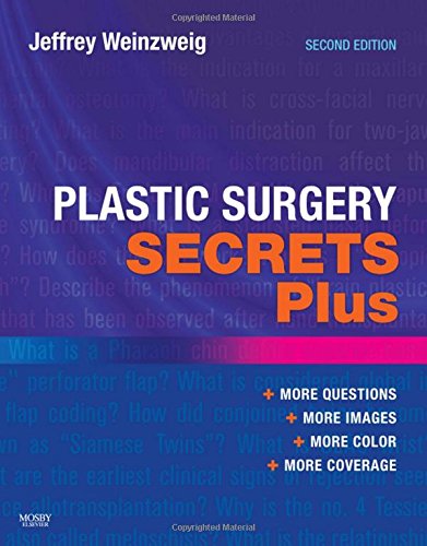 Algopix Similar Product 2 - Plastic Surgery Secrets Plus