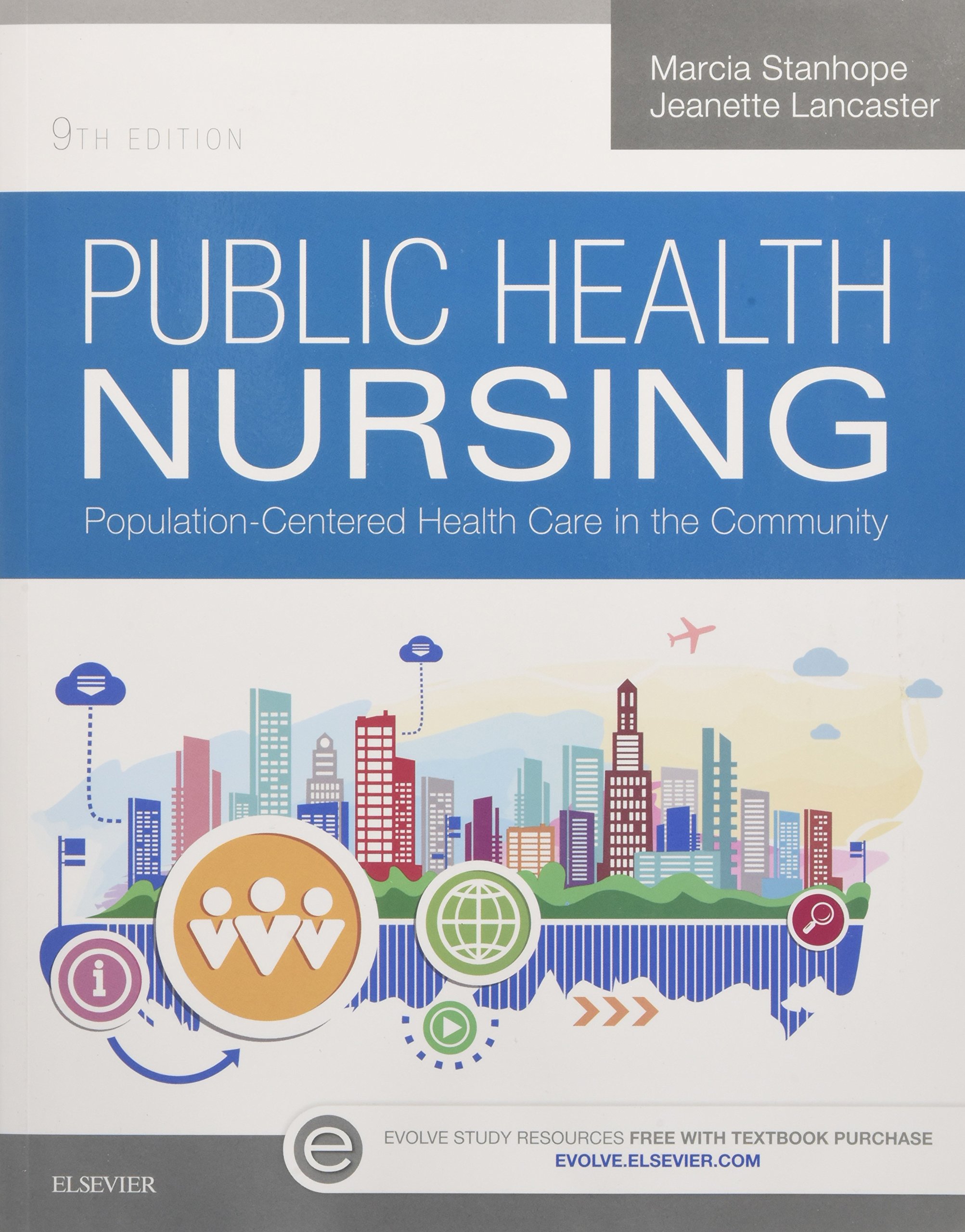 Algopix Similar Product 15 - Public Health Nursing