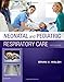 Algopix Similar Product 6 - Neonatal and Pediatric Respiratory Care