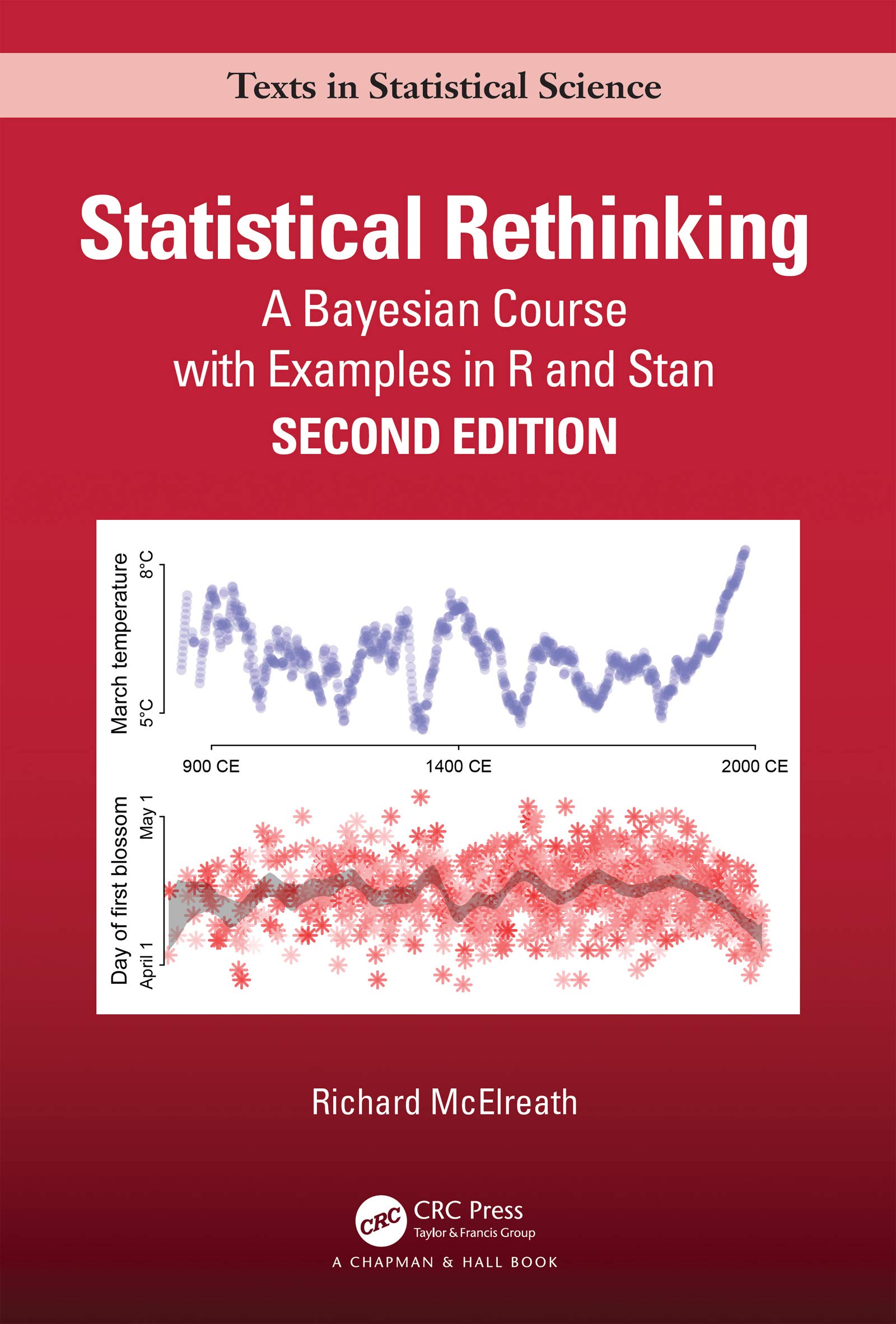 Algopix Similar Product 20 - Statistical Rethinking A Bayesian