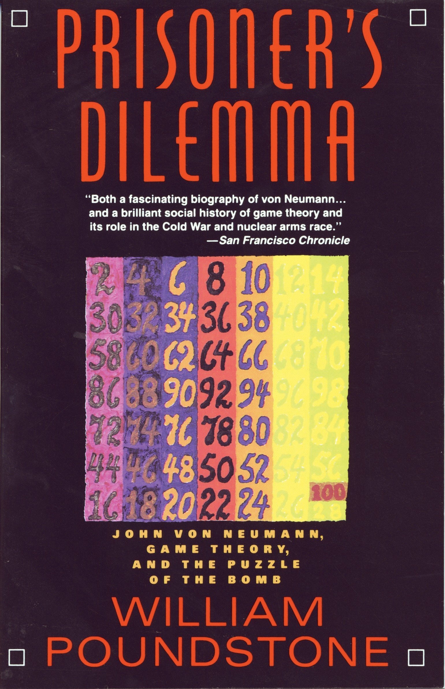 Algopix Similar Product 5 - Prisoners Dilemma John von Neumann