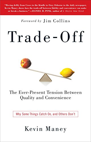 Algopix Similar Product 13 - TradeOff Why Some Things Catch On
