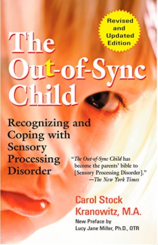 Algopix Similar Product 4 - The OutofSync Child Recognizing and