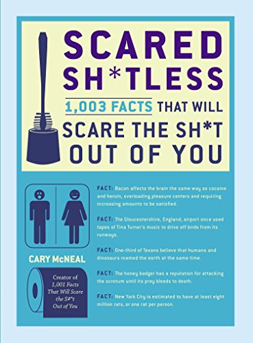 Algopix Similar Product 14 - Scared Shtless 1003 Facts That Will