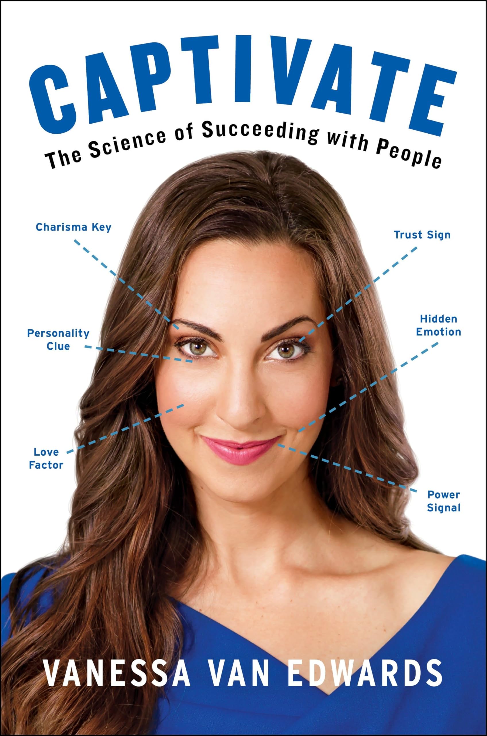 Algopix Similar Product 16 - Captivate The Science of Succeeding