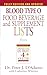 Algopix Similar Product 20 - Blood Type O Food Beverage and