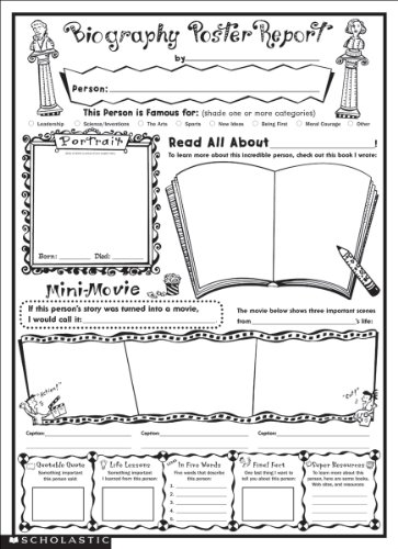 Algopix Similar Product 2 - Instant Personal Poster Sets Biography