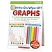 Algopix Similar Product 6 - 10 WriteOnWipeOff Graphs Flip Chart