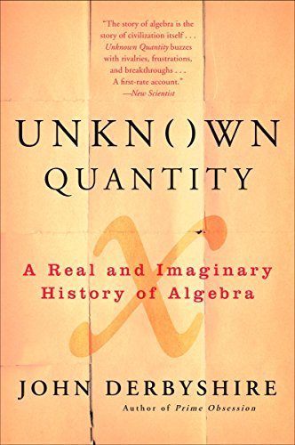 Algopix Similar Product 20 - Unknown Quantity A Real and Imaginary