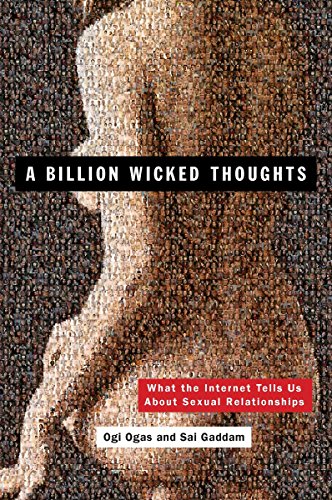 Algopix Similar Product 10 - A Billion Wicked Thoughts What the