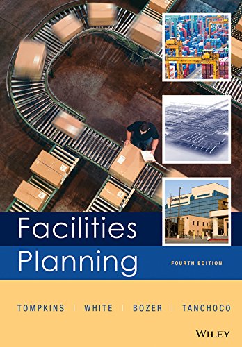 Algopix Similar Product 8 - Facilities Planning