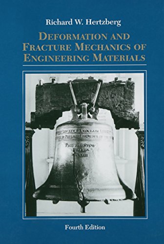 Algopix Similar Product 4 - Deformation and Fracture Mechanics of