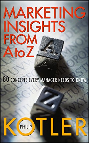 Algopix Similar Product 10 - Marketing Insights From A to Z 80