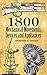 Algopix Similar Product 20 - 1800 Mechanical Movements Devices and