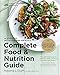 Algopix Similar Product 17 - Academy Of Nutrition And Dietetics