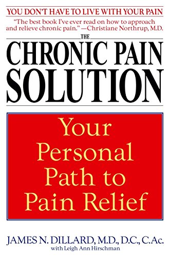 Algopix Similar Product 1 - The Chronic Pain Solution Your