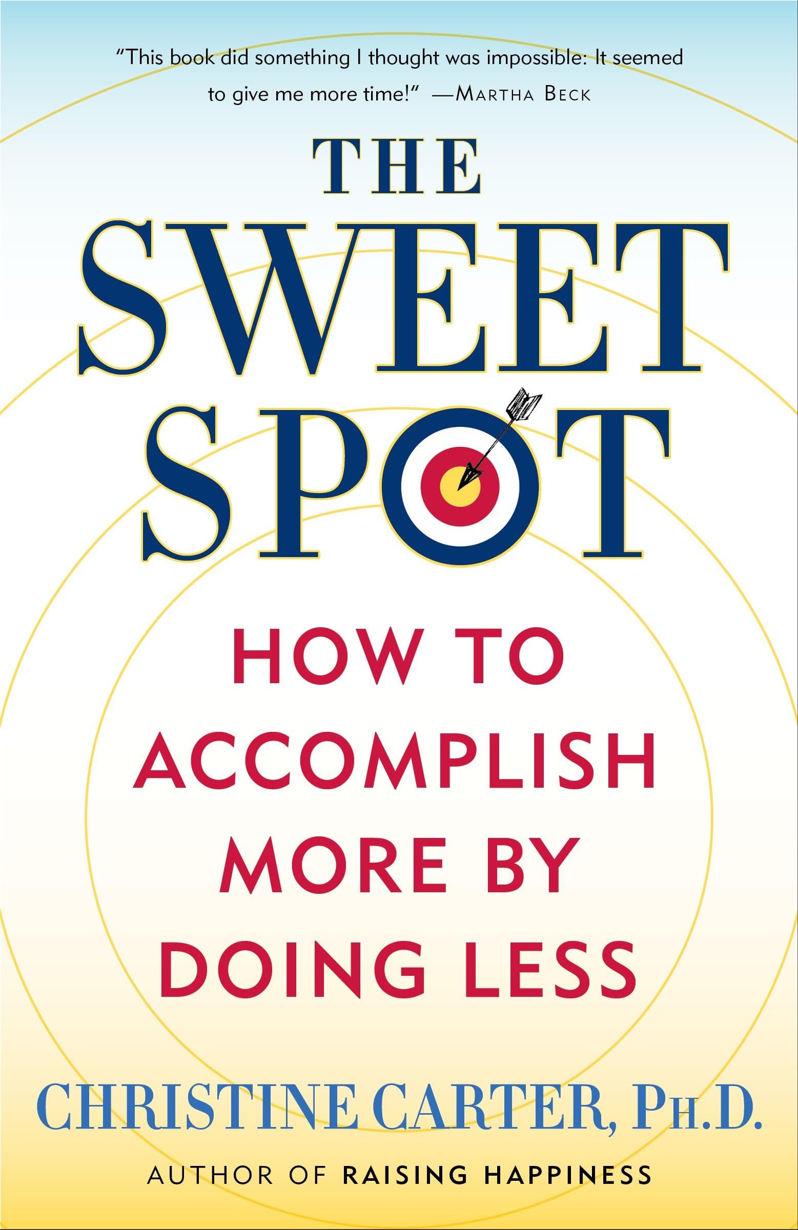 Algopix Similar Product 20 - The Sweet Spot How to Accomplish More