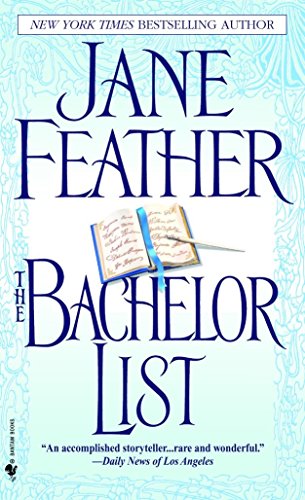 Algopix Similar Product 2 - The Bachelor List Matchmaker Duncan