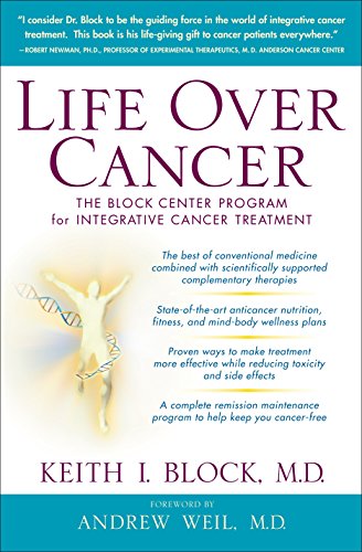 Algopix Similar Product 12 - Life Over Cancer The Block Center