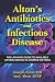 Algopix Similar Product 15 - Altons Antibiotics and Infectious