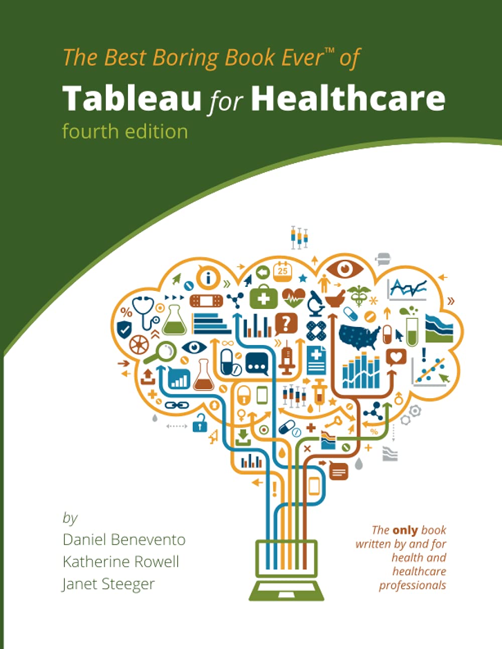 Algopix Similar Product 16 - Tableau for Healthcare