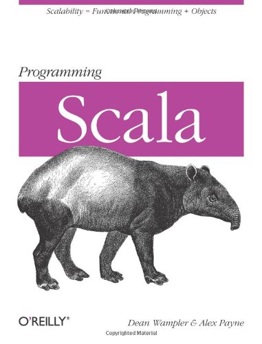 Algopix Similar Product 8 - Programming Scala Scalability 