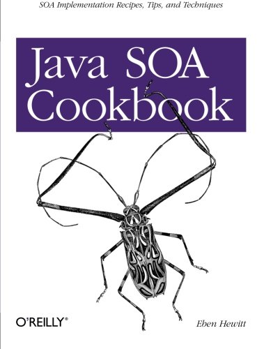 Algopix Similar Product 5 - Java SOA Cookbook SOA Implementation