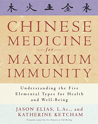 Algopix Similar Product 10 - Chinese Medicine for Maximum Immunity