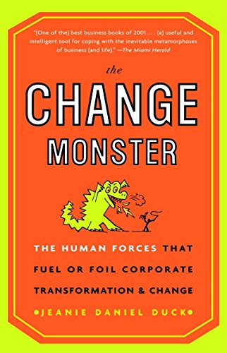 Algopix Similar Product 17 - The Change Monster The Human Forces