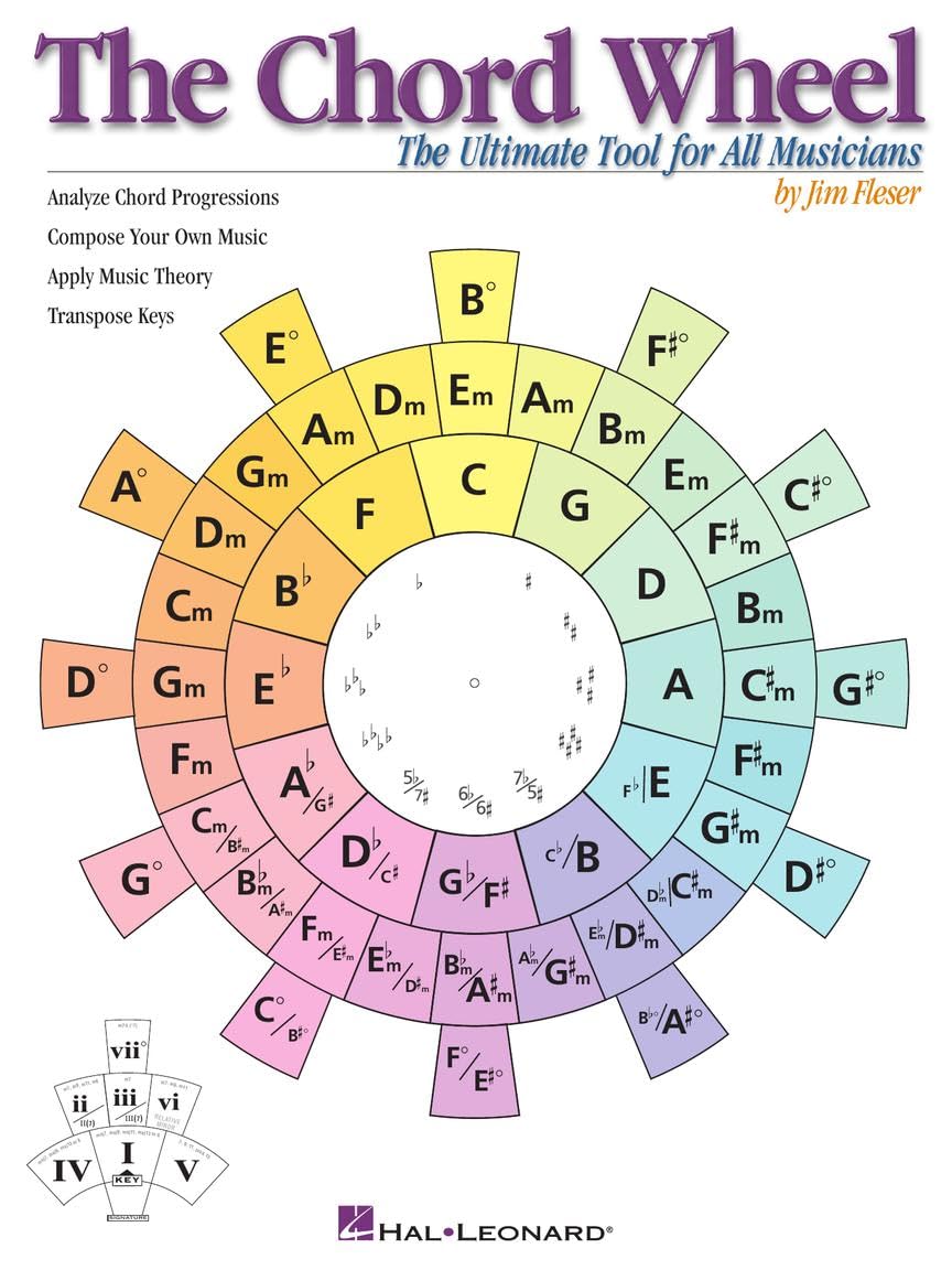 Algopix Similar Product 19 - The Chord Wheel The Ultimate Tool for