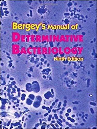 Algopix Similar Product 17 - Bergeys Manual of Determinative