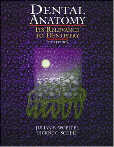 Algopix Similar Product 12 - Dental Anatomy Its Relevance to