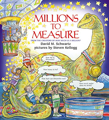 Algopix Similar Product 2 - Millions to Measure