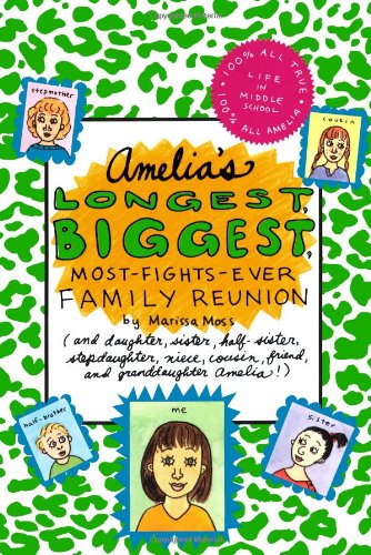 Algopix Similar Product 15 - Amelias Longest Biggest