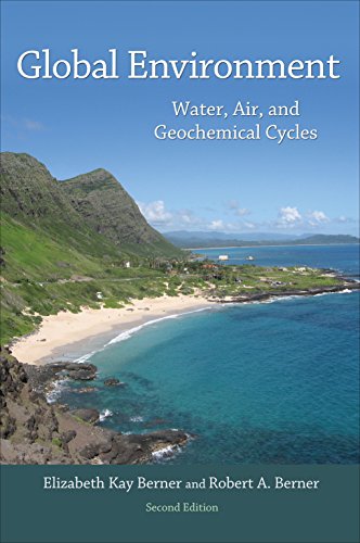 Algopix Similar Product 13 - Global Environment Water Air and
