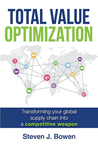 Algopix Similar Product 19 - Total Value Optimization Transforming