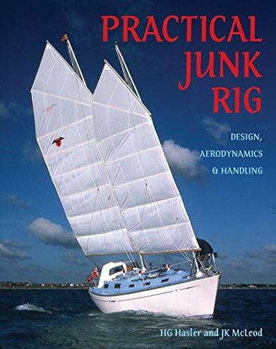 Algopix Similar Product 4 - Practical Junk Rig