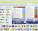 Algopix Similar Product 11 - Skippers Cockpit Guide Instant Facts