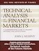 Algopix Similar Product 2 - Technical Analysis of the Financial