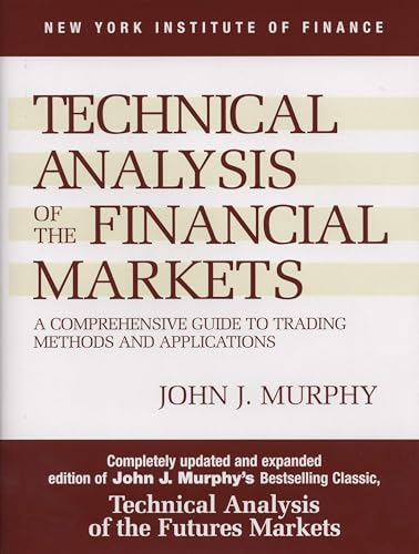 Algopix Similar Product 16 - Technical Analysis of the Financial