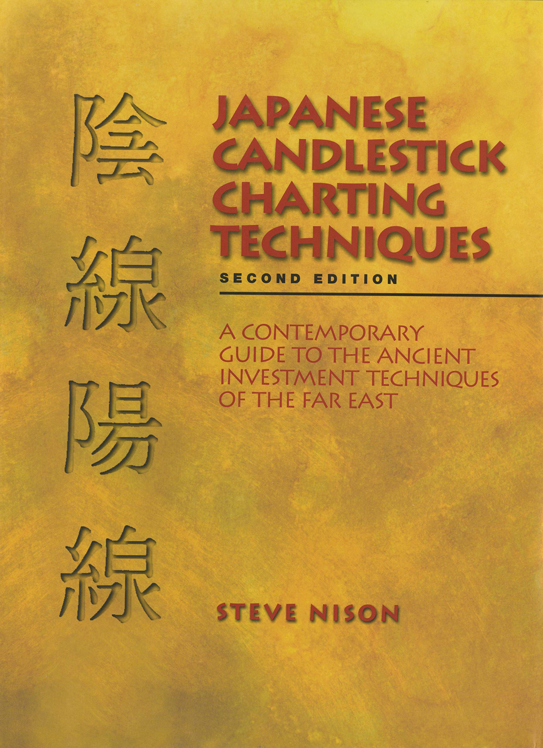 Algopix Similar Product 8 - Japanese Candlestick Charting