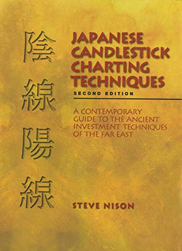 Algopix Similar Product 20 - Japanese Candlestick Charting