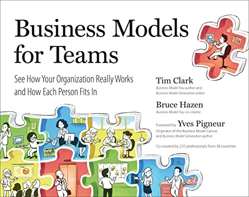 Algopix Similar Product 2 - Business Models for Teams See How Your
