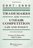 Algopix Similar Product 20 - Trademarks and Unfair Competition